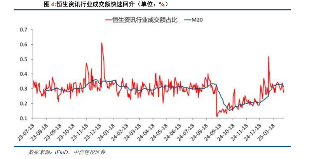 港股再迎重大考验_港股牛市有望持续_牛市延续为何如？2025年A股和港股市场展现出的机遇与风险