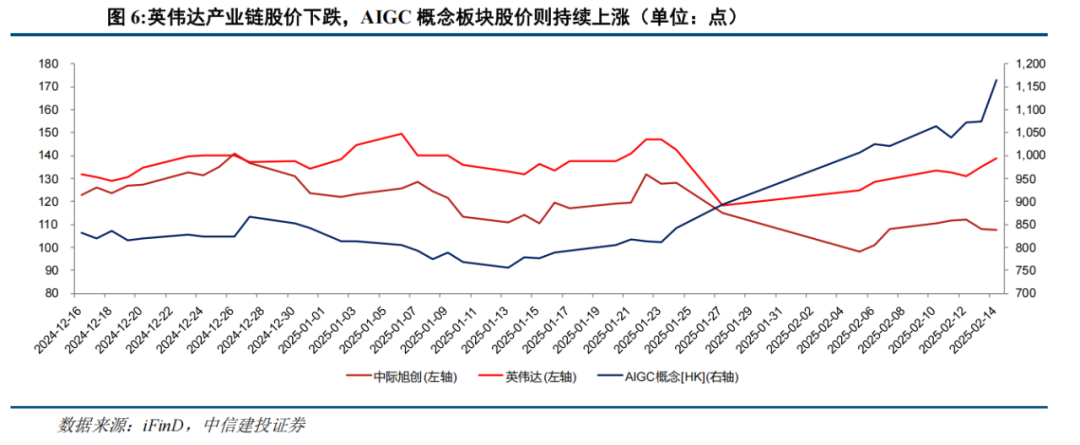 牛市延续为何如？2025年A股和港股市场展现出的机遇与风险_港股再迎重大考验_港股牛市有望持续