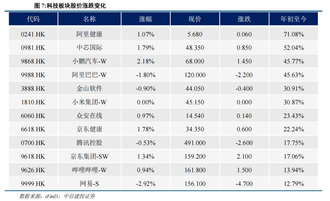牛市延续为何如？2025年A股和港股市场展现出的机遇与风险_港股再迎重大考验_港股牛市有望持续