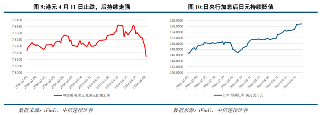 港股再迎重大考验_牛市延续为何如？2025年A股和港股市场展现出的机遇与风险_港股牛市有望持续