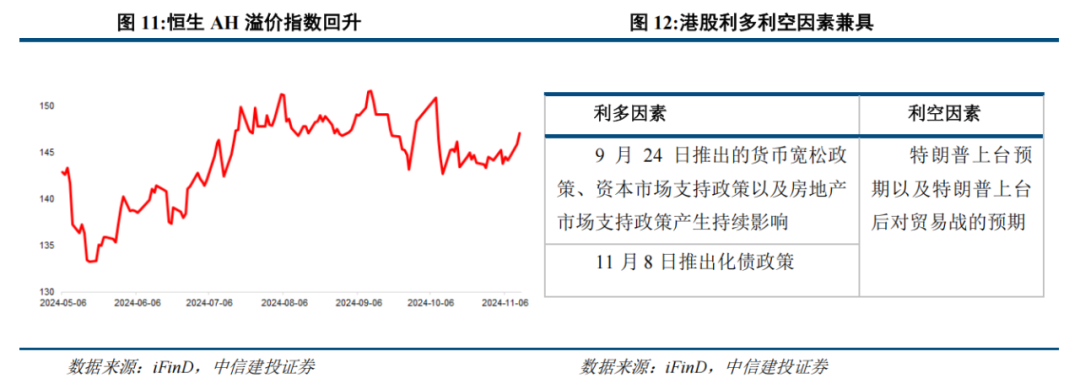 港股牛市有望持续_港股再迎重大考验_牛市延续为何如？2025年A股和港股市场展现出的机遇与风险