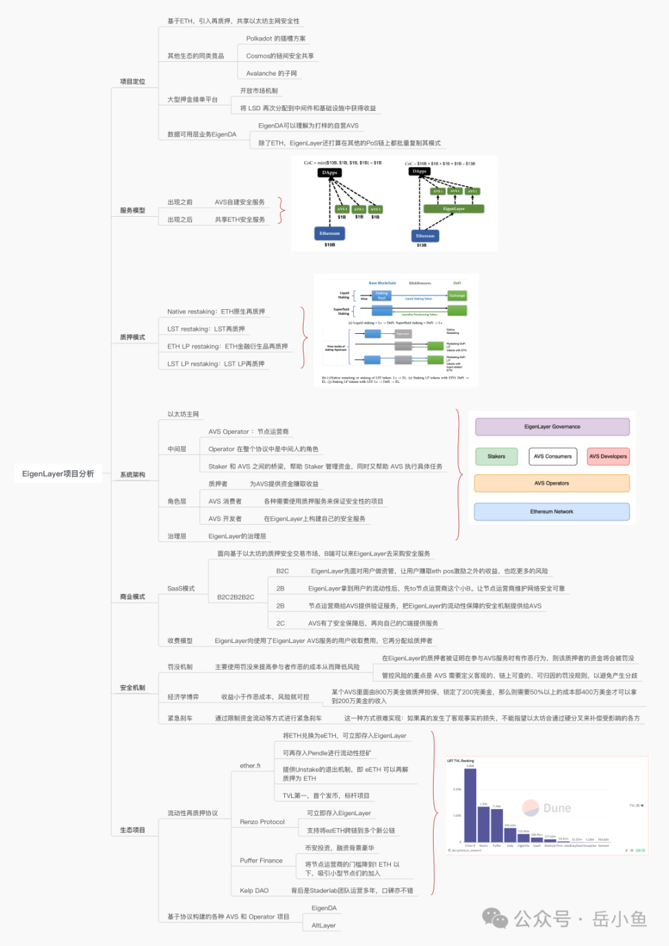 以太坊挖矿游戏_以太工坊挖矿_总结支持以太坊APP挖矿的多平台资源与渠道