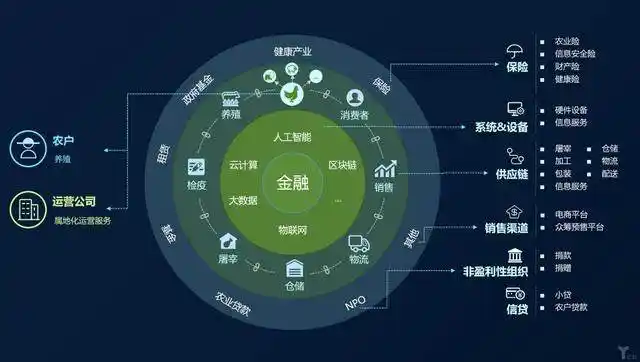 隐私币是什么_数字货币的未来：隐私与透明的平衡_隐私币龙头