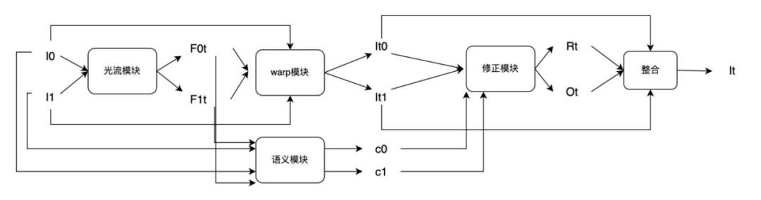 林青霞经典电影片段_林青霞在电影中的经典场景分析_电影中场景描写的阐释