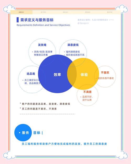 用户反馈：tp官方网站下载的易用性如何影响我的投资决策？_决策易4.10_决策易app