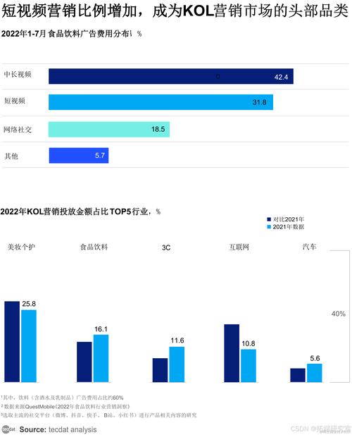 2025年tp安卓版本下载量潜力巨大，投资者需提前布局及应对策略剖析