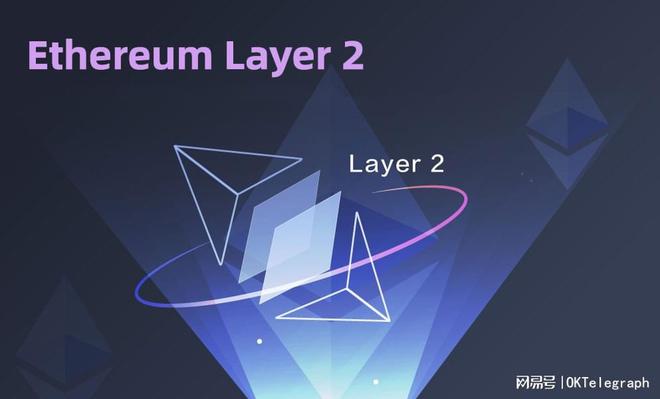 深入解析以太坊Layer2技术：提升处理性能与降低Gas费用的关键