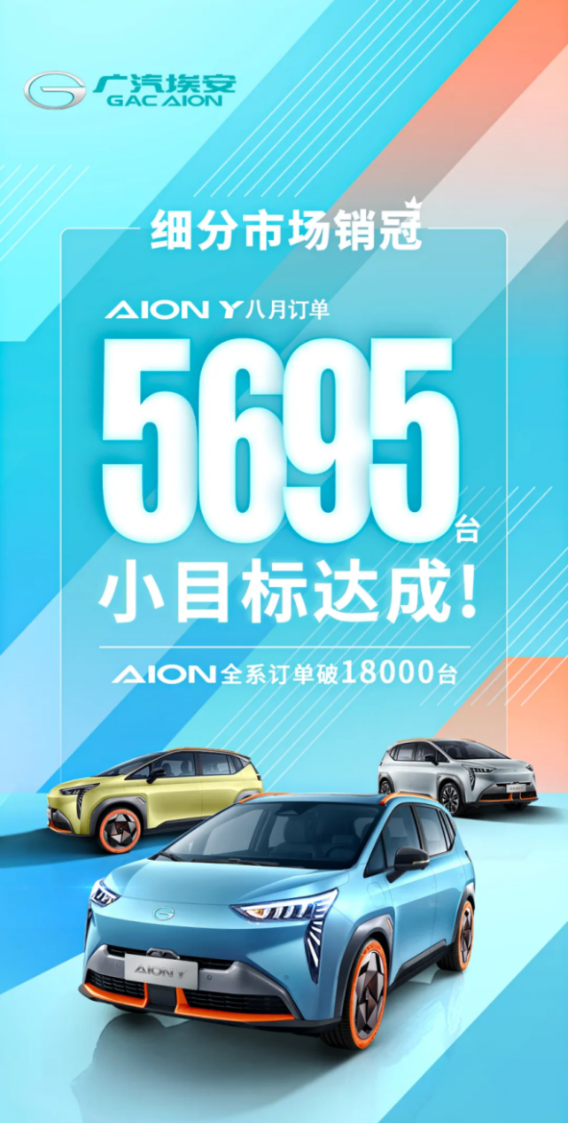 广汽埃安AION Y：Z世代国货潮品，领跑A级纯电SUV市场