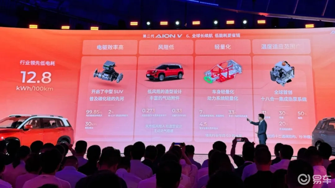 广汽埃安电动车质量怎么样_广汽埃安AION UT如何影响电动汽车市场？_纯电汽车广汽埃安