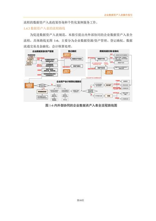 数字资产市场：巧用TokenPocket分析工具精准捕捉变化与制定策略