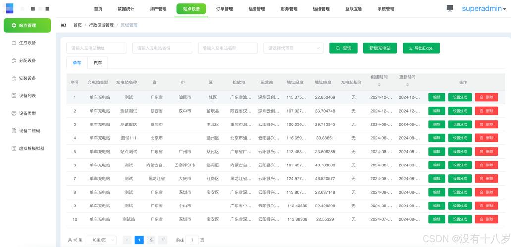 数字化时代如何在tp官网找到官方正版下载链接及资源的实用方法