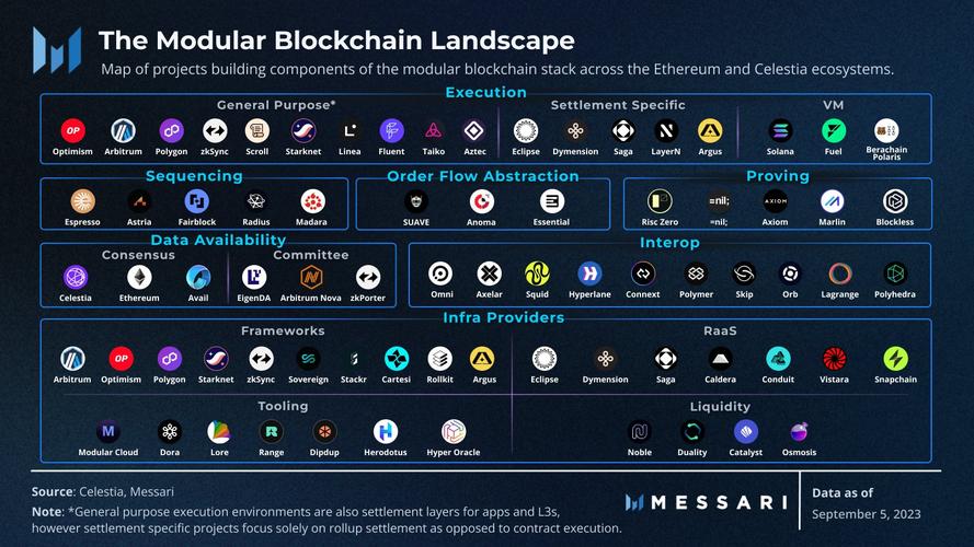 TokenPocket官网：区块链行业核心，开发者资源与下载平台详解