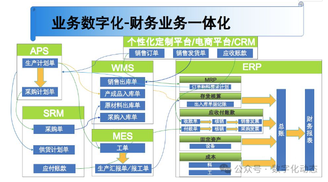 大学生如何通过参与社会实践_如何通过Binance交易所APP参与在线研讨会 | 更新知识与技能_植物通过什么参与水循环