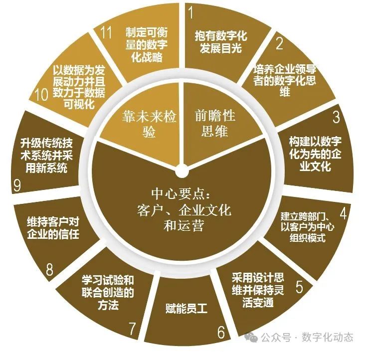 植物通过什么参与水循环_如何通过Binance交易所APP参与在线研讨会 | 更新知识与技能_大学生如何通过参与社会实践