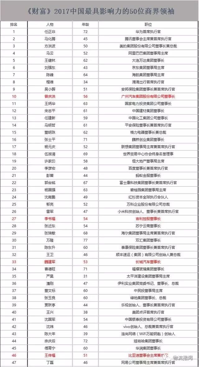 马化腾涉及的领域行业_马化腾的商业模式是什么_马化腾的商业洞察与未来布局