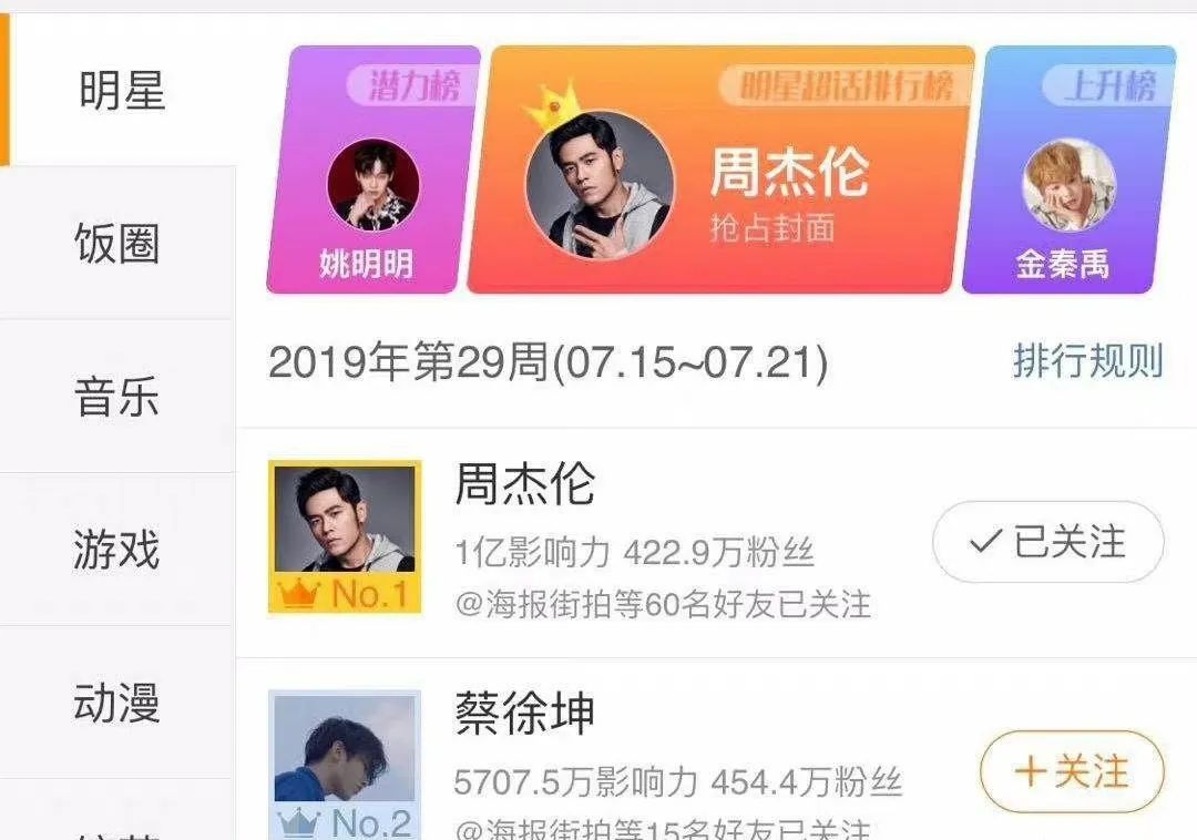 鸭王3线看线观看中文版2_周杰伦的音乐线观看量破亿_夏同学神马线观看线看