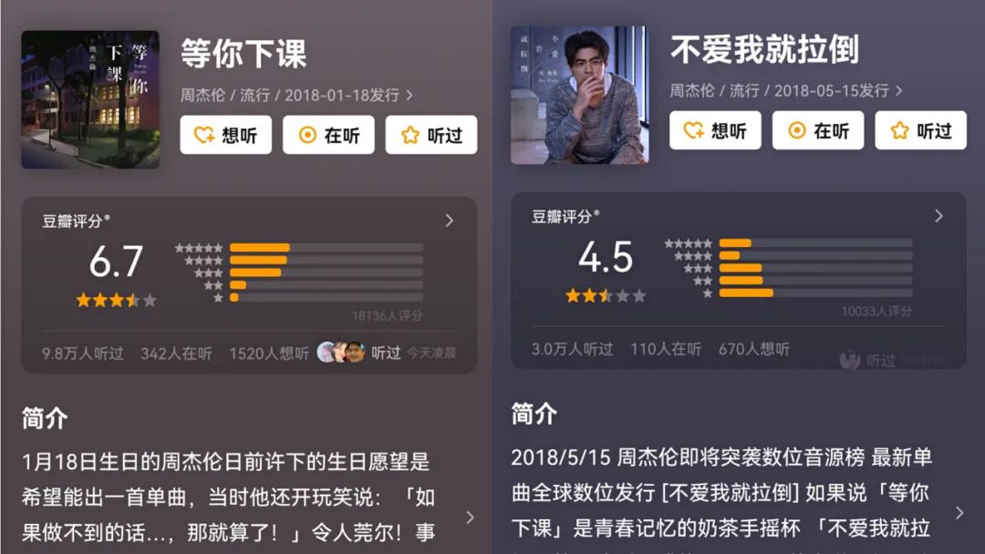 周杰伦的音乐线观看量破亿_鸭王3线看线观看中文版2_夏同学神马线观看线看