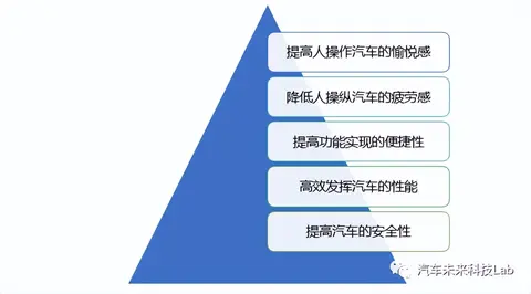 凯迪拉克最新车机系统_凯迪拉克的车载娱乐系统与科技体验_凯迪拉克车载系统叫什么