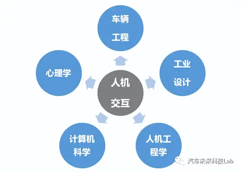 凯迪拉克最新车机系统_凯迪拉克车载系统叫什么_凯迪拉克的车载娱乐系统与科技体验