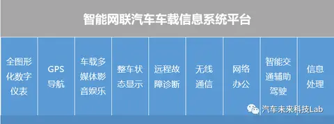 凯迪拉克车载系统叫什么_凯迪拉克最新车机系统_凯迪拉克的车载娱乐系统与科技体验