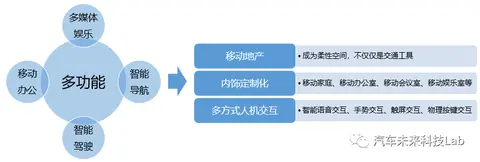 凯迪拉克最新车机系统_凯迪拉克车载系统叫什么_凯迪拉克的车载娱乐系统与科技体验