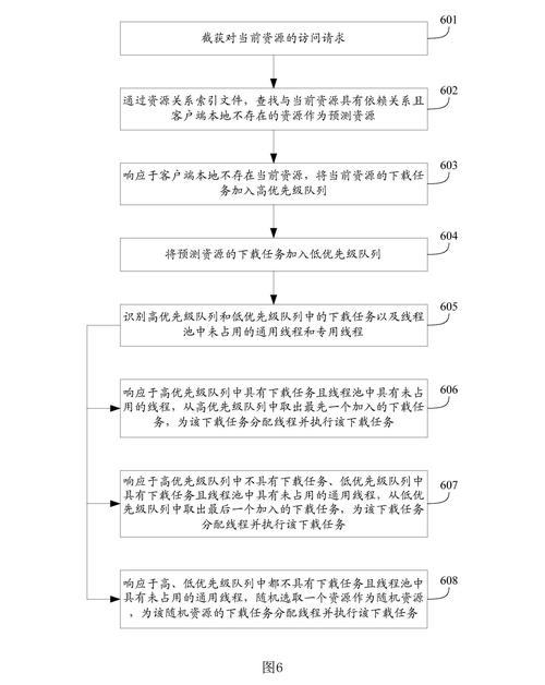 从TP官方网站下载投资优质内容及指导的方法与网站结构解析