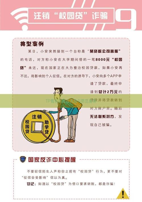 TP钱包投资技巧及建议：熟悉功能操作与深入了解市场