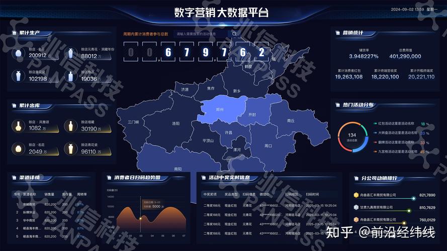TP官方网址技术分析工具：助用户获实时洞察与精准趋势预测赢竞争优势