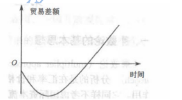 添加流动性_分析加密资产的流动性问题：市场参与者如何应对流动性风险_加密货币流动性