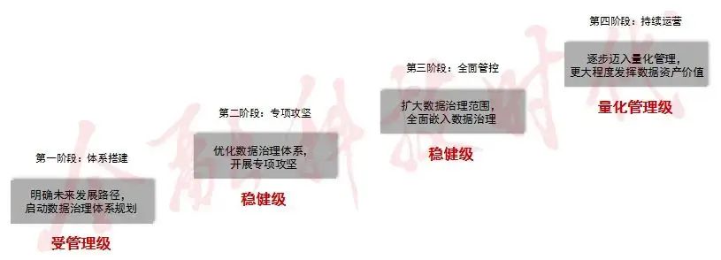 数字资产钱包有哪几种_数字钱包中的资产如何变现_OKX钱包APP与传统钱包的比较 | 数字资产管理的新模式