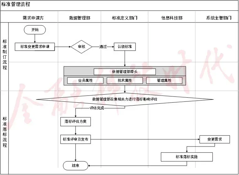 数字钱包中的资产如何变现_数字资产钱包有哪几种_OKX钱包APP与传统钱包的比较 | 数字资产管理的新模式