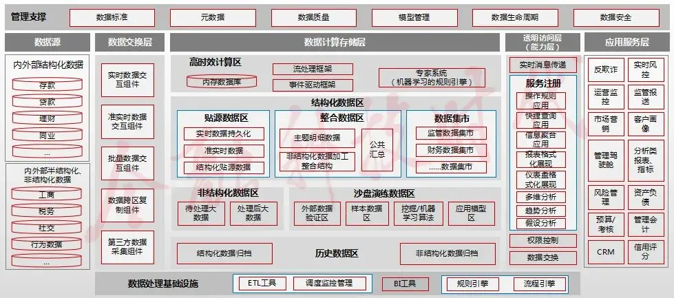 数字资产钱包有哪几种_数字钱包中的资产如何变现_OKX钱包APP与传统钱包的比较 | 数字资产管理的新模式