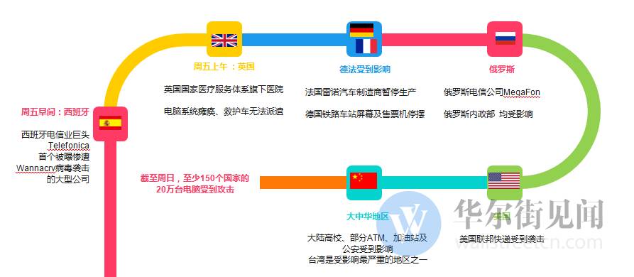 利用比特币搞传销_如何利用比特币ATM机进行教育与信息传播？_传播比特币信息犯法吗