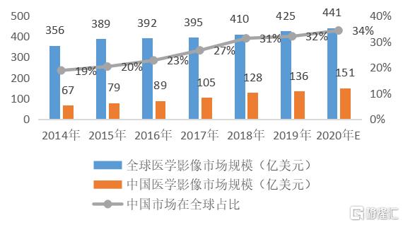何享健与国际品牌的竞争_何享健与国际品牌的竞争_何享健与国际品牌的竞争