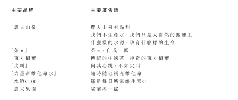 农夫山泉战略实施_农夫山泉战略地图_农夫山泉的国际化战略与钟睒睒的布局