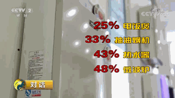 何享健与国际品牌的竞争_何享健与国际品牌的竞争_何享健与国际品牌的竞争