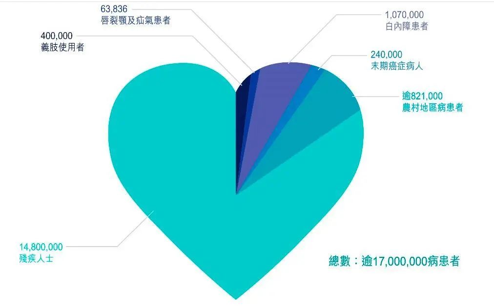 李嘉诚的社会责任与慈善事业_李嘉诚做过的慈善事业_李嘉诚做慈善花了多少钱