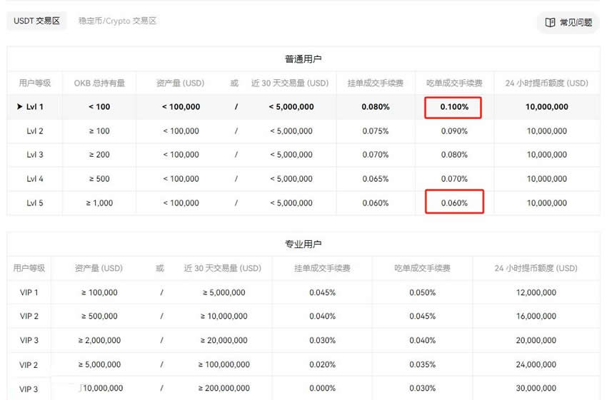 下载以太坊钱包官网APP后的调整与设置_注册以太坊钱包官网_以太坊钱包app官网下载