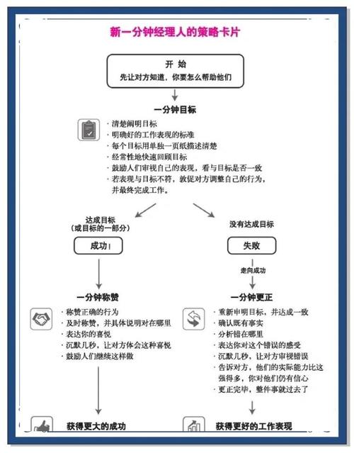 支付宝钱包下载手机版官方下载_tp钱包官方正版下载的用户反馈机制，如何帮助提升服务质量？_xp正版系统官方下载
