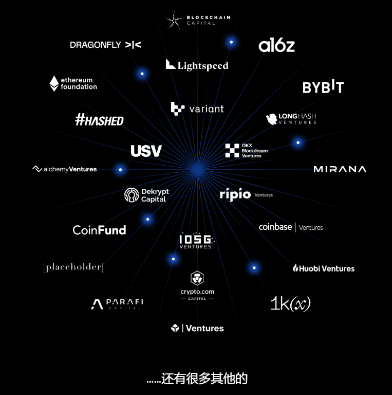交易所流动性_交易性流动资产_欧意交易所的资金流动性分析