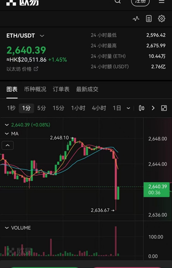 欧交易所app官网下载(405)