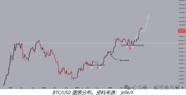 欧意交易所的资金流动性分析_交易流动性风险定义_交易所流动性
