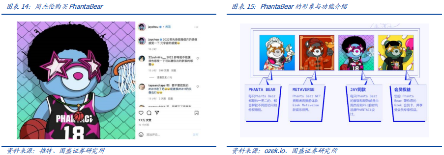 关于NFT的法律框架：如何保护投资者的利益_关于NFT的法律框架：如何保护投资者的利益_关于NFT的法律框架：如何保护投资者的利益