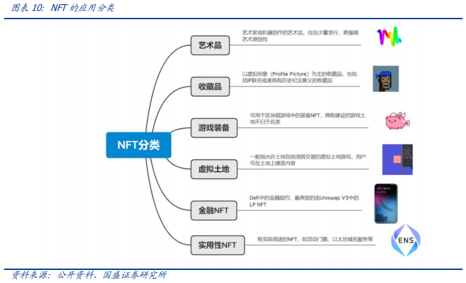 关于NFT的法律框架：如何保护投资者的利益_关于NFT的法律框架：如何保护投资者的利益_关于NFT的法律框架：如何保护投资者的利益
