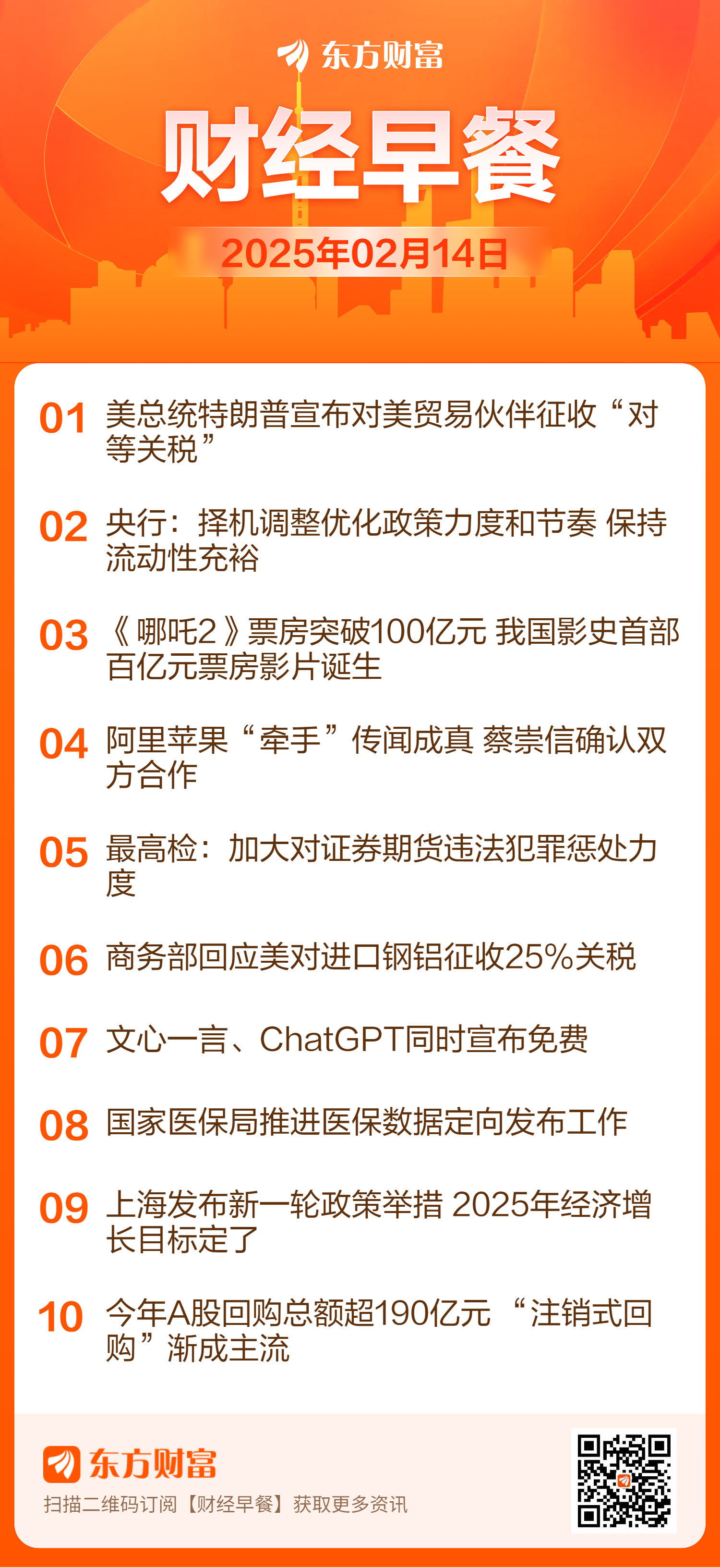 特朗普宣布征收对等关税 央行发布2024年第四季度货币政策执行报告