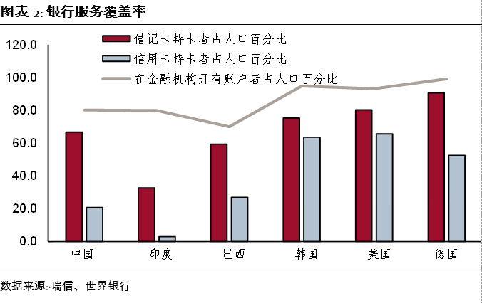 探索数字货币对经济政策的影响_数字货币对政策的影响_数字货币对经济运行的影响