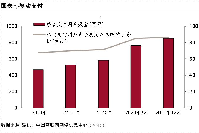 探索数字货币对经济政策的影响_数字货币对政策的影响_数字货币对经济运行的影响