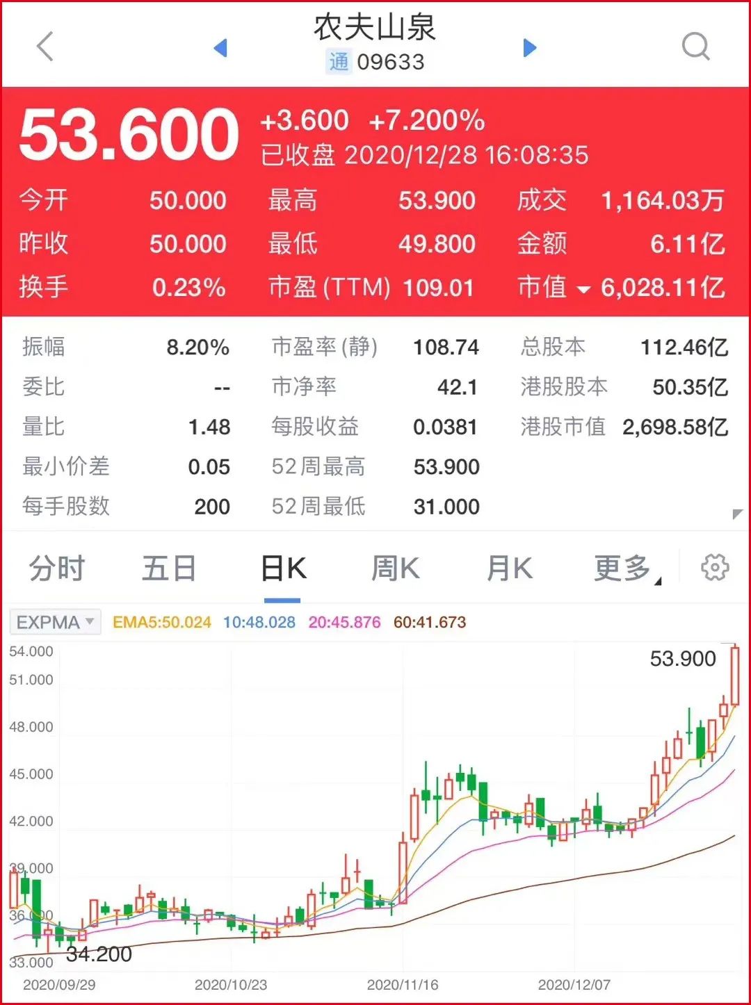 成功背后的坚持_成功背后的坚持作文800_钟睒睒的成功背后：坚持与努力