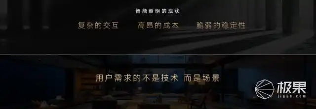 家居照明智能系统_智能照明与家居环境控制的完美结合_家居智能照明控制系统的设计