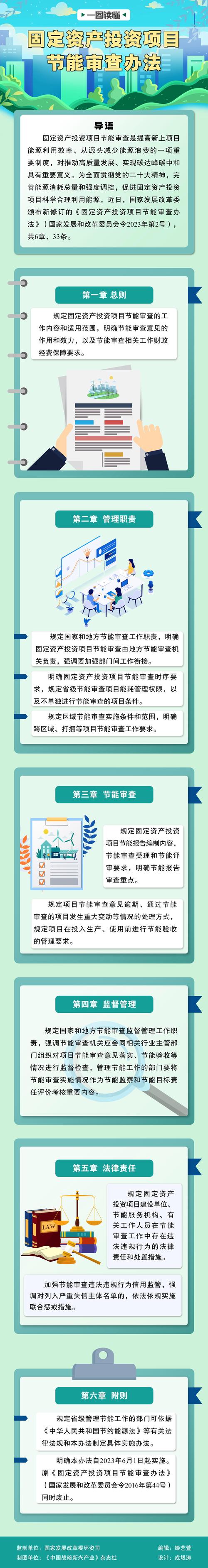 tp官方网站下载后如何科学规划并有序执行投资项目与资产管理